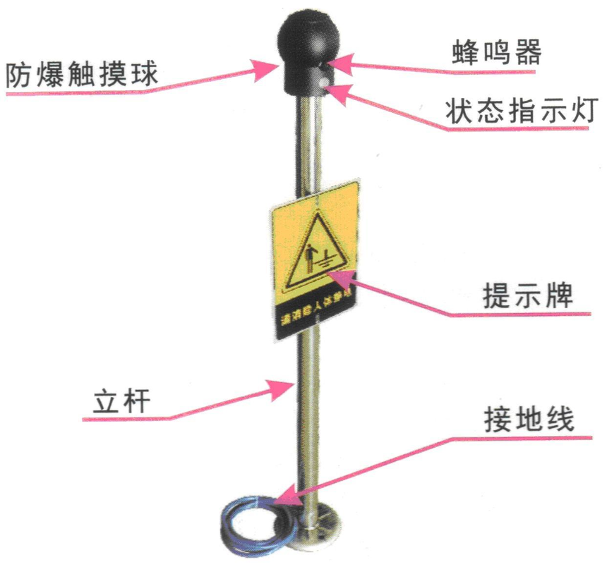 1711703544360389.png SP-A4人體靜電釋放器(語音聲光報警,人員接近感應).png