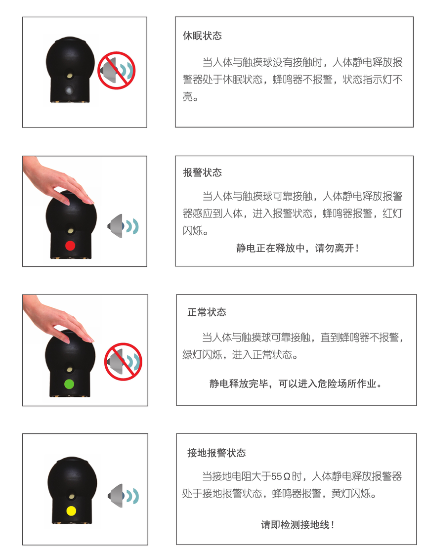 1711703657369899.png SP-A4人體靜電釋放器(語音聲光報警,人員接近感應)1.png